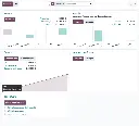 odoo-comptabilite-tablette.webp