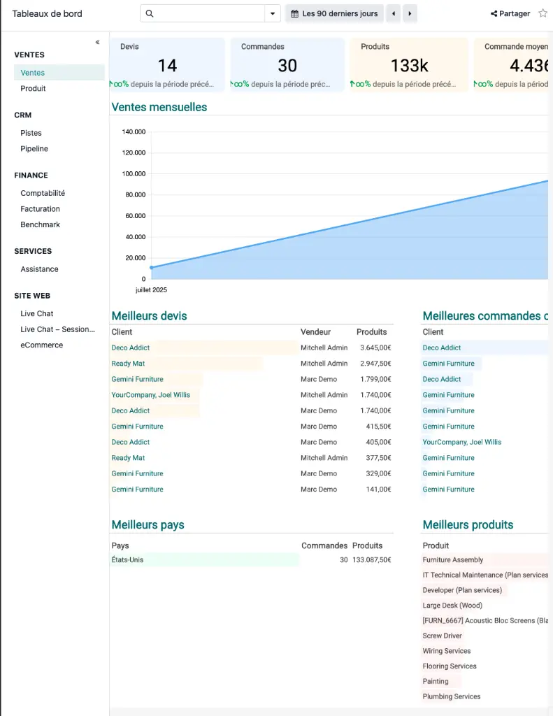 odoo-TB-tablette.webp